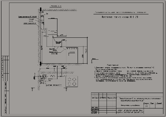  Схема установки газовых приборов и счетчика