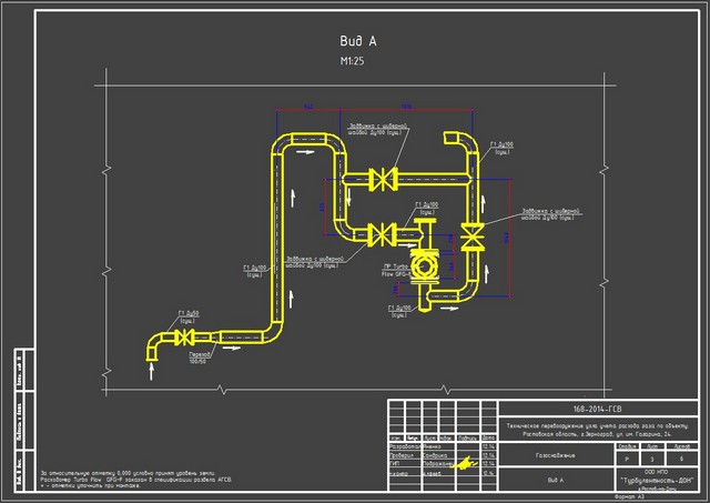 Рабочая документация: Техническое перевооружение узла учета расхода газа